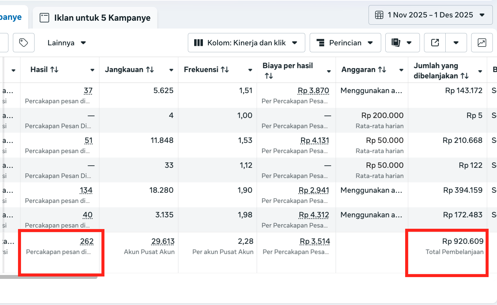 Hasil iklan client - 900rb dapat 262 kontak